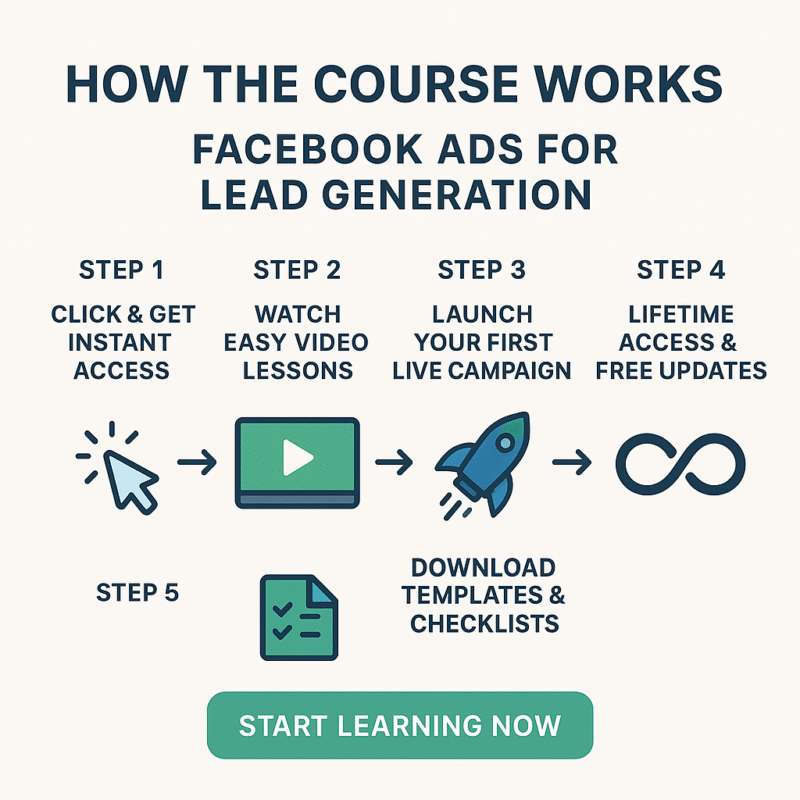 How It Works 1 800x800