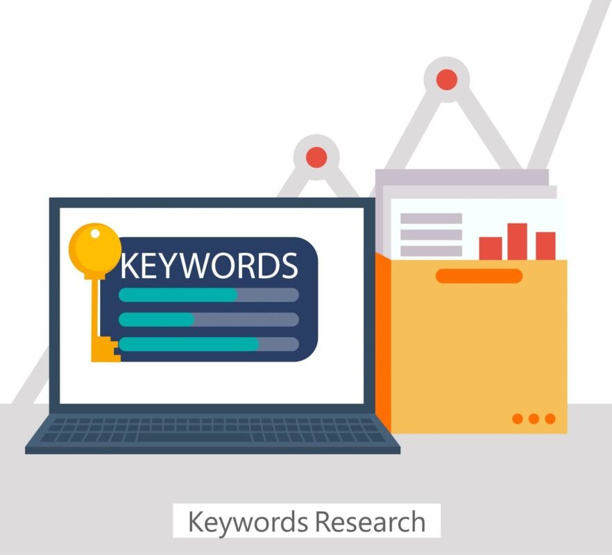 Google Adwords Keyword Research Scaled 1 882x800