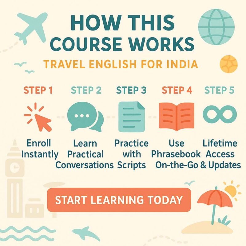 Travel English How The Course Works 800x800