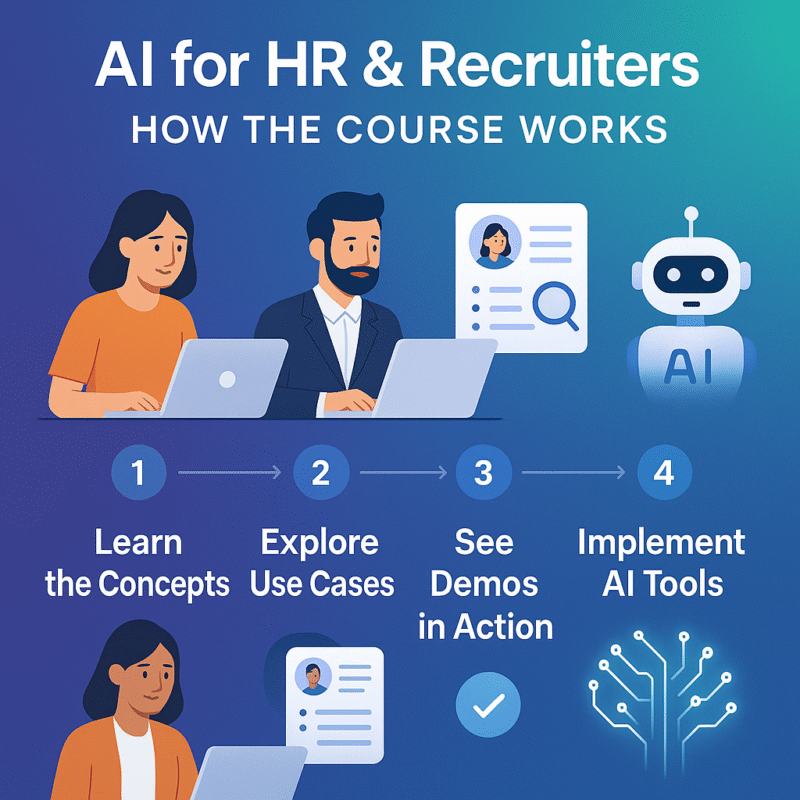 20250912 1159 AI Enhanced HR Course Banner Simple Compose 01k4y9rztpebcrdhwfac1g45jx 800x800